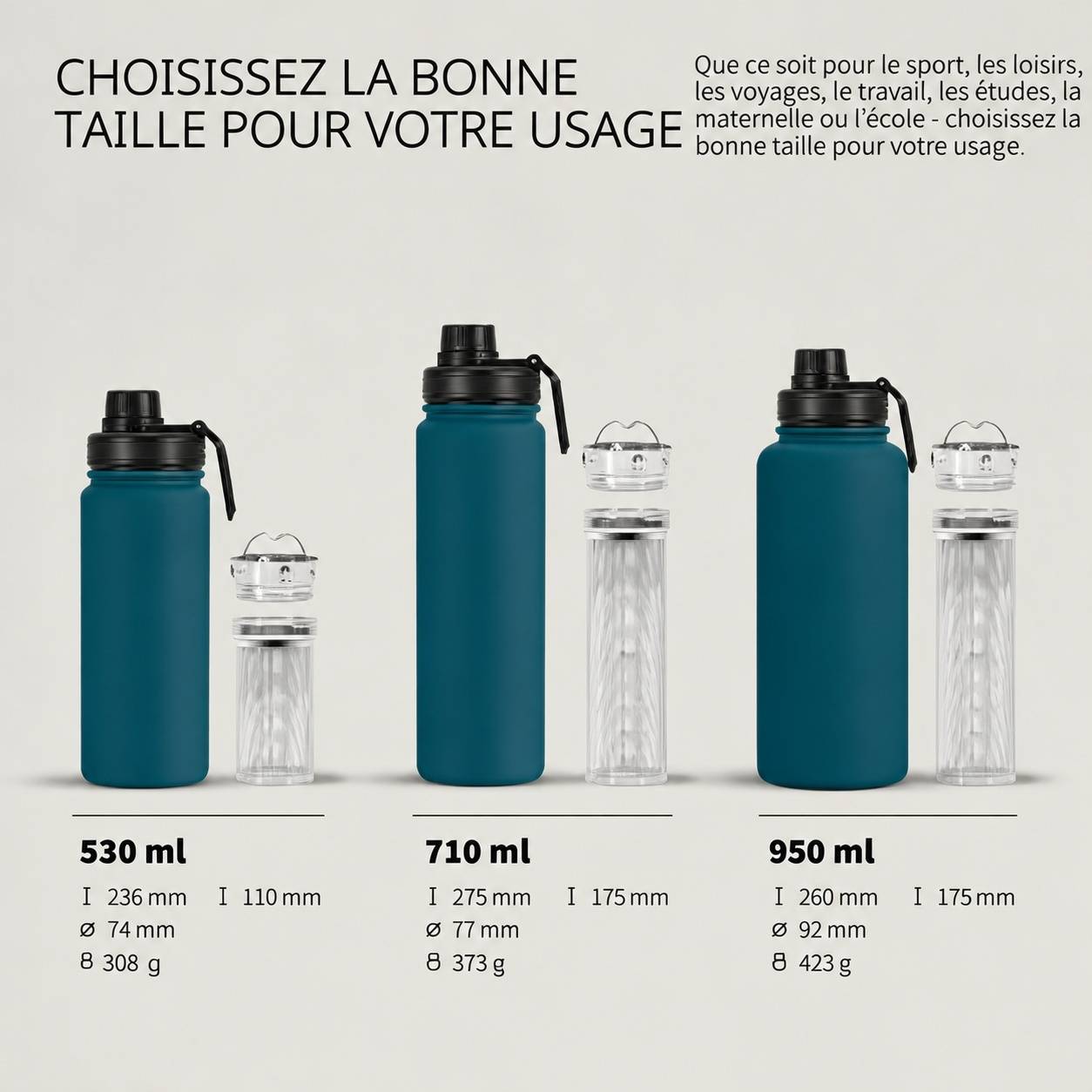 Bouteille Isotherme Acier Inoxydable 950 Ml Infuseur Étanche Chaude 12 Heures Froide 24 Heures - Image 3