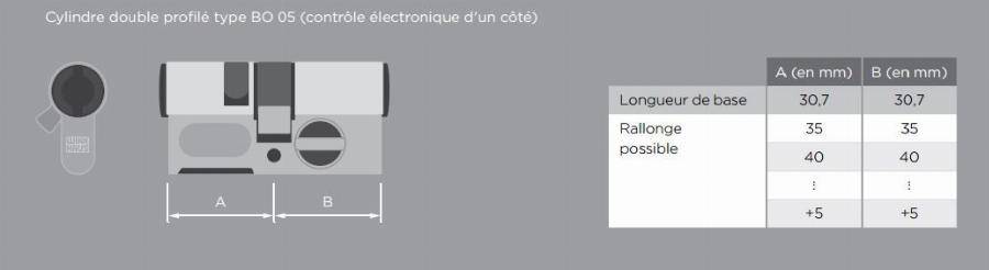 Cylindre connecté WINKHAUS BlueCompact - Double entrée 60.7/30.7 électronique - BO05 60.7/30.7 - Image 2