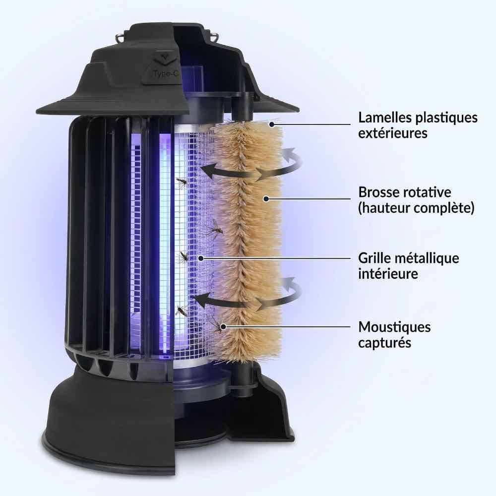 Piège à moustique d'extérieur auto-nettoyant EZIlight® Mosquito Garden MG 10 Black - Image 7