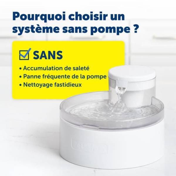 Petsafe - Fontaine a eau - PETSAFE - OUTLAST - 1,8 L - Blanc - Image 3