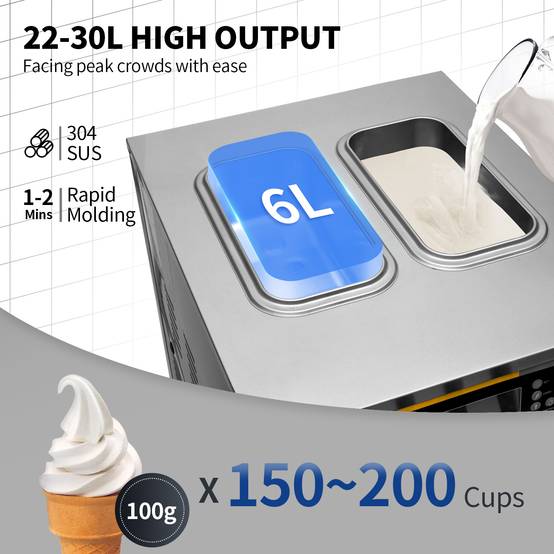 VEVOR Machine à glace italienne 22-30L/h 2350W, trémie 6L, pré-refroidissement, 3 saveurs, 1 clic décongélation. - Image 3