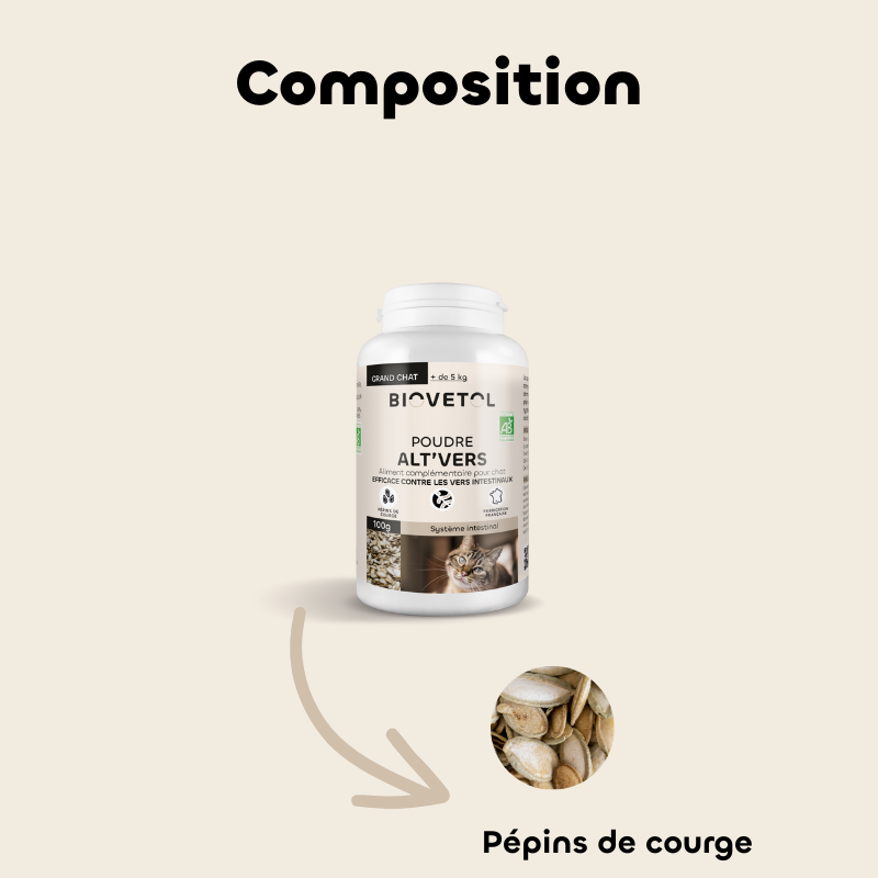 Biovetol - Vermifuge Bio en Poudre pour Grand Chat - Image 3