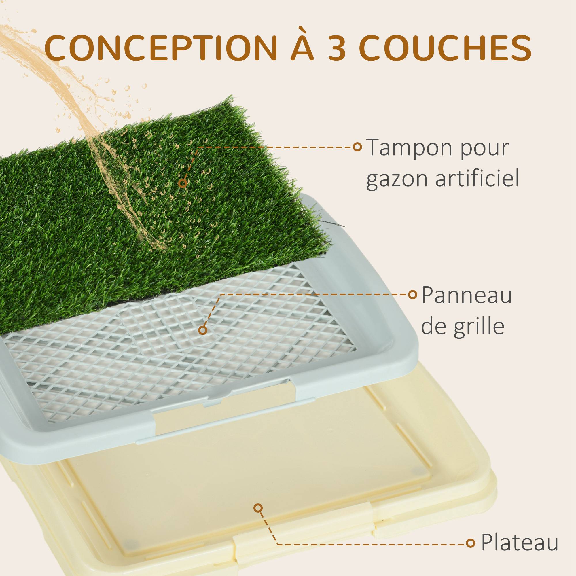 Toilette pour chien litière avec tapis en gazon artificiel plateau et panneau grillagé 46,5 x 34 cm - Image 7