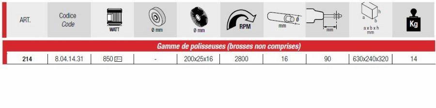 Femi - Polisseuse brosse/brosse FEMI gamme Industrie - 200x25x16mm - 214 - Image 2
