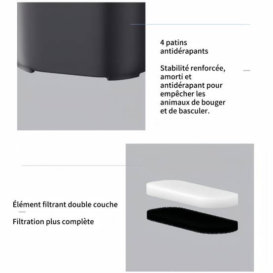 IntiMeg - Fontaine à eau pour animaux de compagnie Noir IntiMeg - Image 4