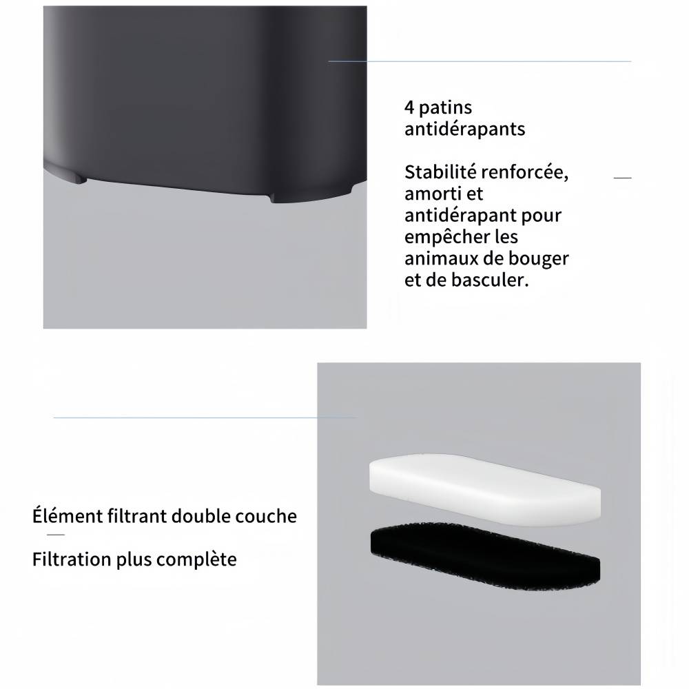 IntiMeg - Fontaine à eau pour animaux de compagnie Noir IntiMeg - Image 4