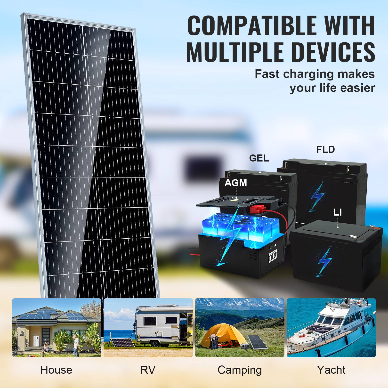 VEVOR Kit panneau solaire monocristallin 100W 12V + contrôleur charge, IP68, pour maison/camping-car/bateau. - Image 3