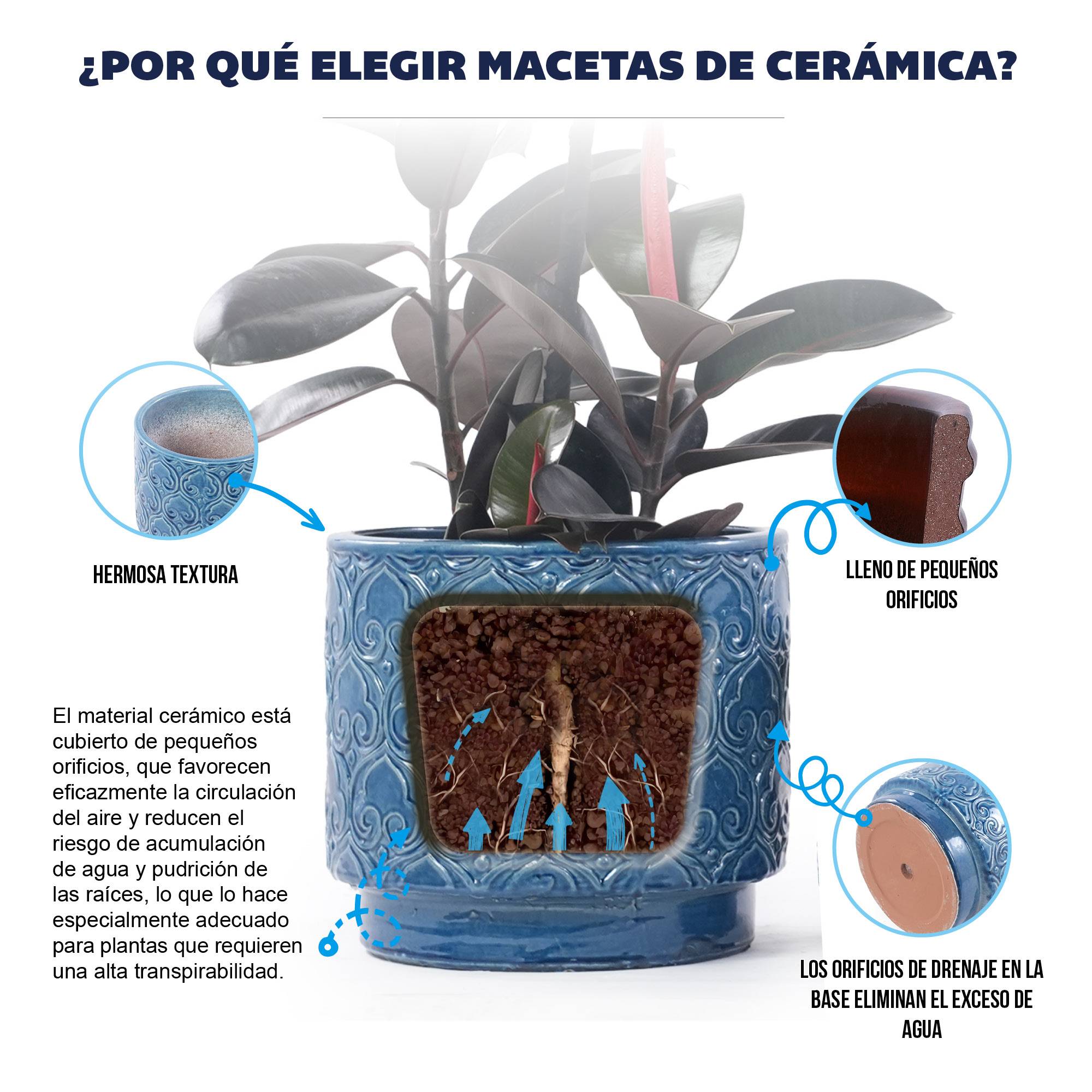 ComfortXL - Petit pot de fleurs céramique bleu Ø19 cm intérieur bureau avec drainage décor cœur - ComfortXL Outdoor Living - Image 7