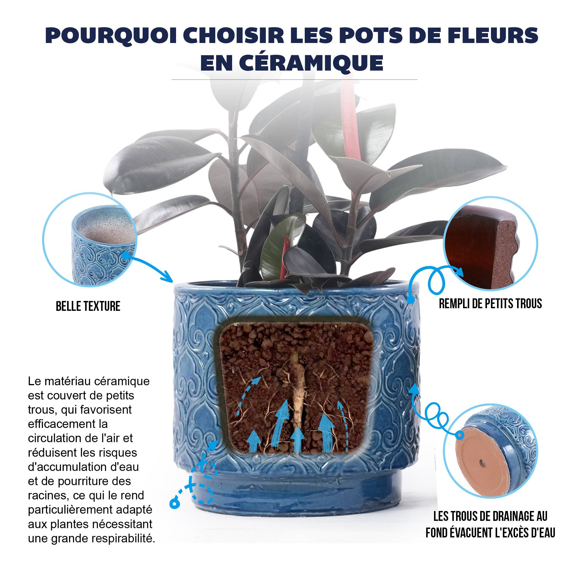 ComfortXL - Petit pot de fleurs céramique bleu Ø19 cm intérieur bureau avec drainage décor cœur - ComfortXL Outdoor Living - Image 4