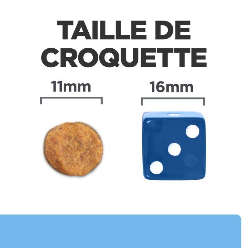 CROQUETTES CHIEN ADULT PRESCRIPTION DIETS DERM DEFENSE - HILL'S 12 kg - Image 6