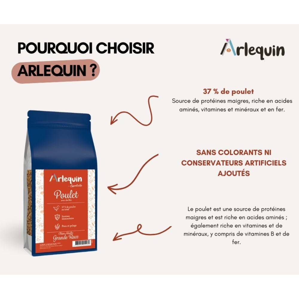CROQUETTE CHIEN GRANDE RACE ARLEQUIN ESSENTIELLE POULET 15 kg - Image 3