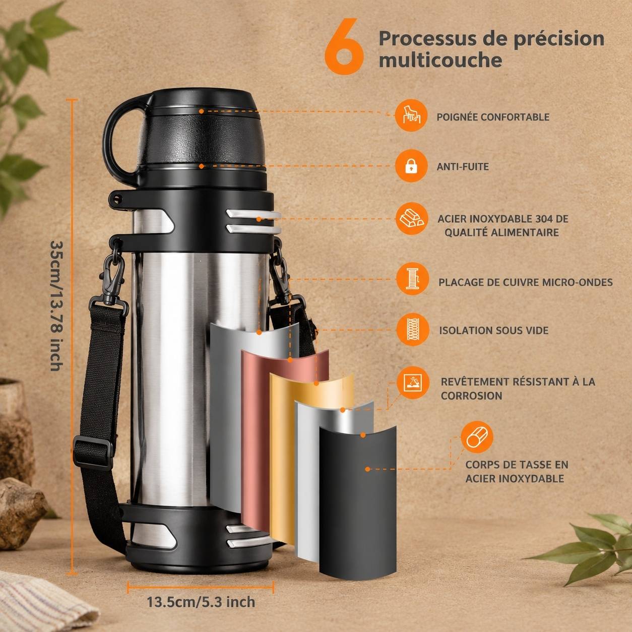Bouteille Isotherme 2L Acier Inoxydable 304 Sans BPA Isolation 24h Froide 48h Chaude Étanche - Image 2