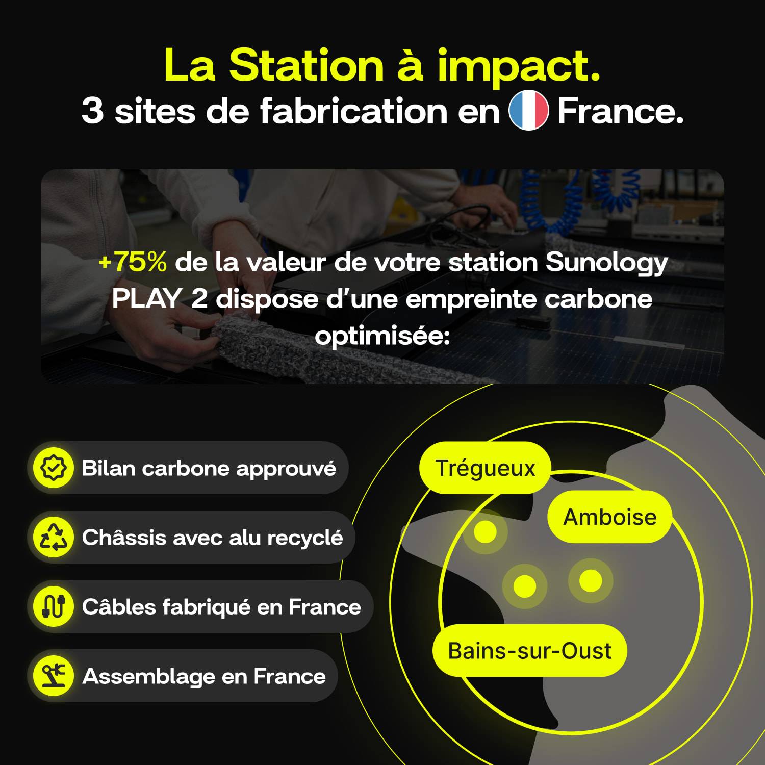 Sunology PLAY2 - Kit 3 panneaux solaires complet 1380W bifacial – 3 Stations solaire livrées totalement assemblées – Installation au sol ou au mur - Image 7