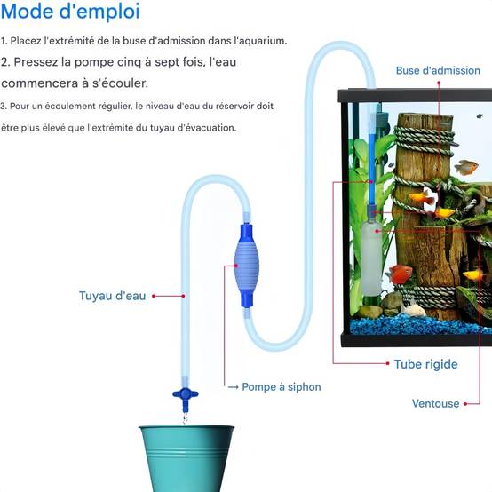 IntiMeg - changeur d'eau d'aquarium IntiMeg - Image 3