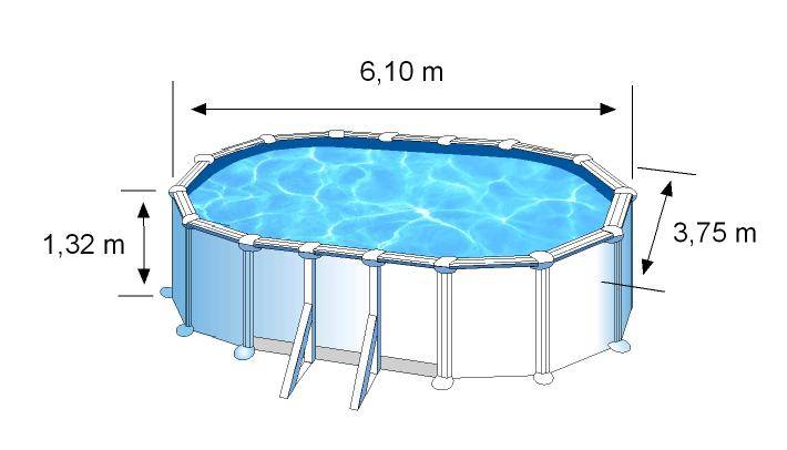 Gre Pools - Piscine ovale acier 6,34m x 3,99m x H: 1,32m - Filtration à sable - Renforts apparents Gre Pools - Image 8