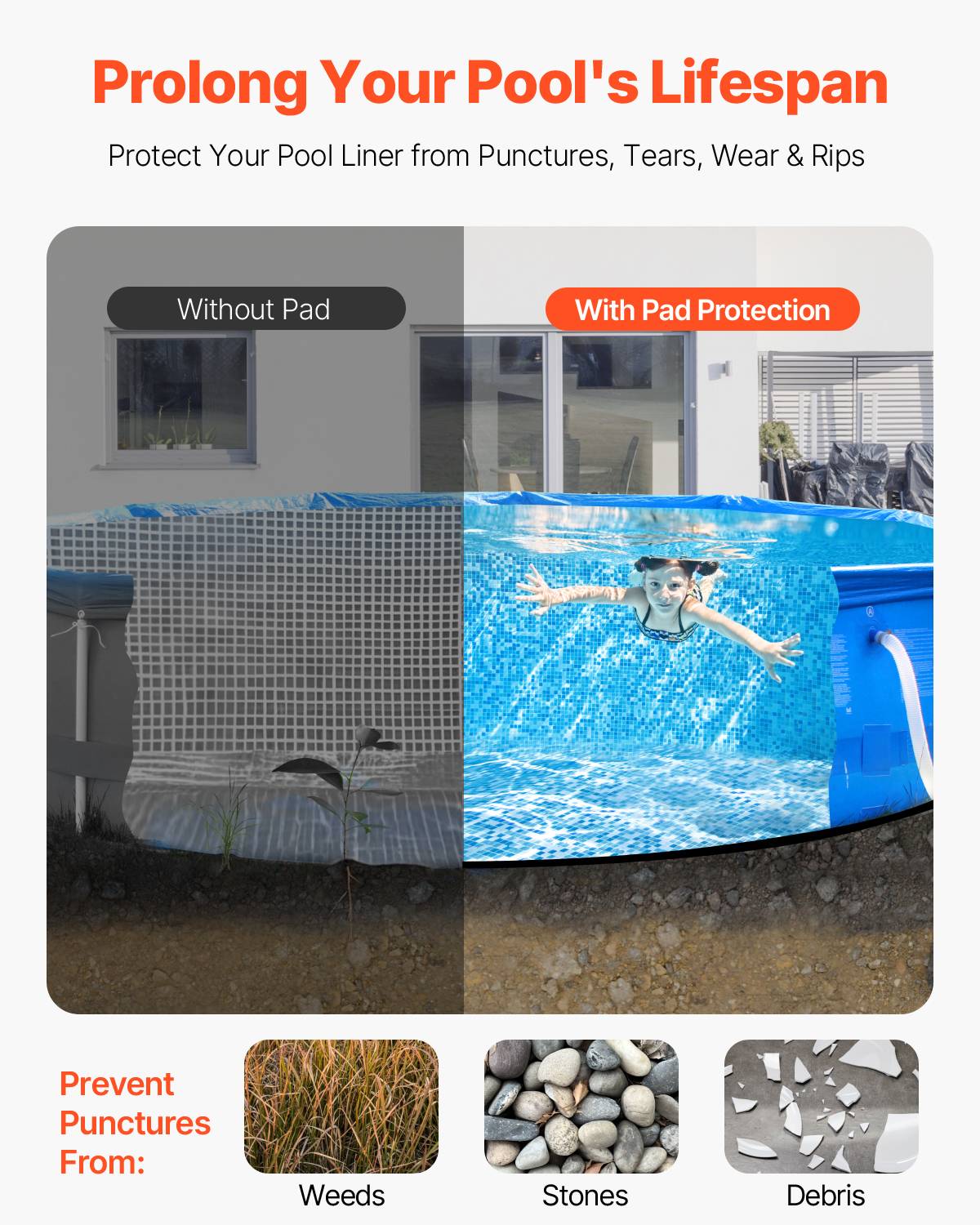VEVOR Tapis de sol piscine 835 cm, sous-couche géotextile 180 g/m² pour piscines hors-sol rondes. - Image 2