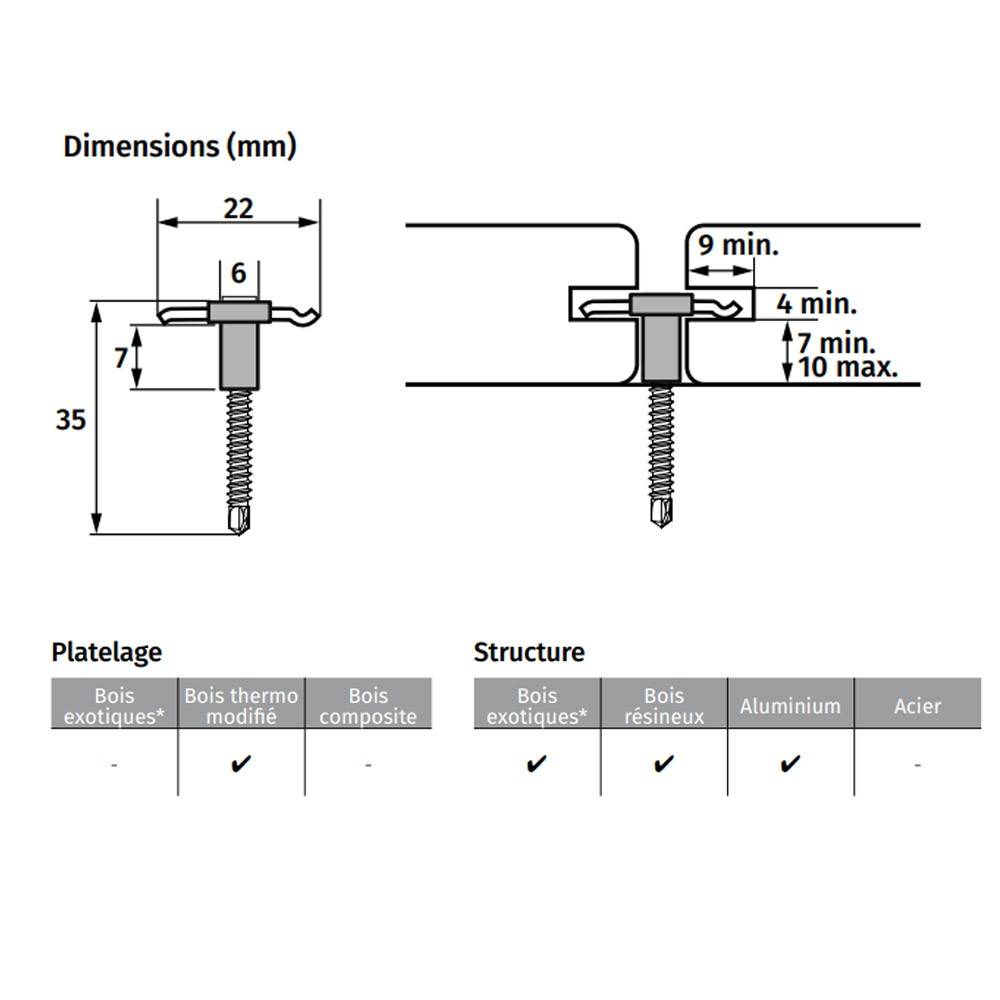 Decklinea - Clip Terrasse Bois HYBRID 7-22 - 90 clips + Vis 4x35mm - Pour Lames en Bois Thermotraités et Bambou - Facile à Poser & Resistant - Image 3