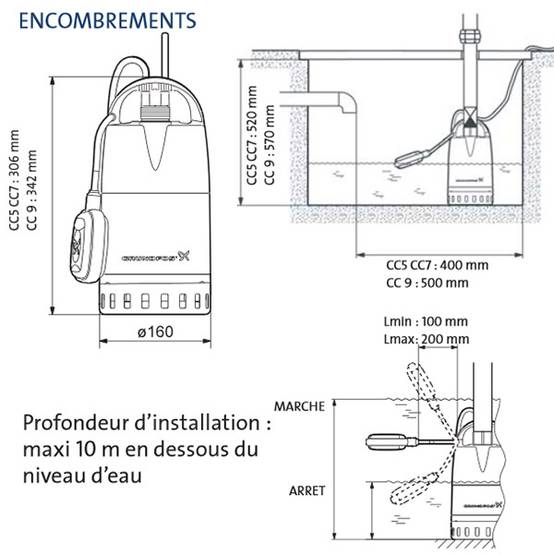 Pompe de relevage 380w avec flotteur réglable UNILIFT CC7 A1 Grundfos - Image 2