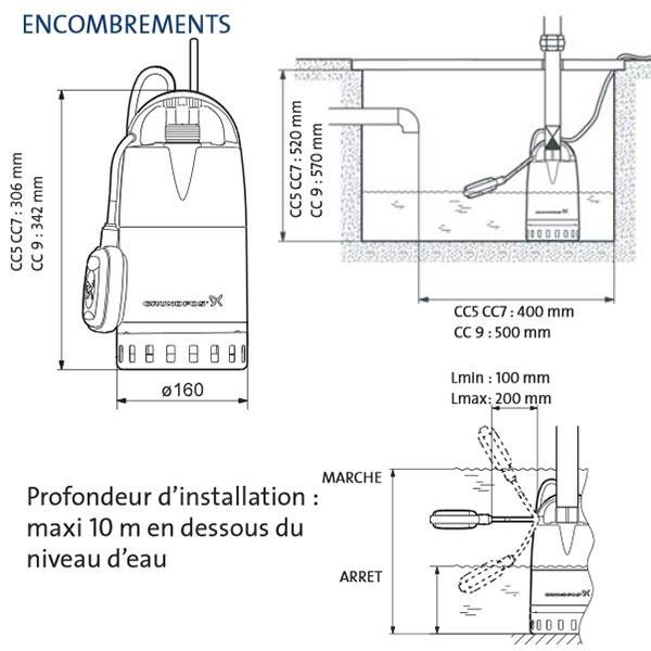Pompe de relevage 380w avec flotteur réglable UNILIFT CC7 A1 Grundfos - Image 2