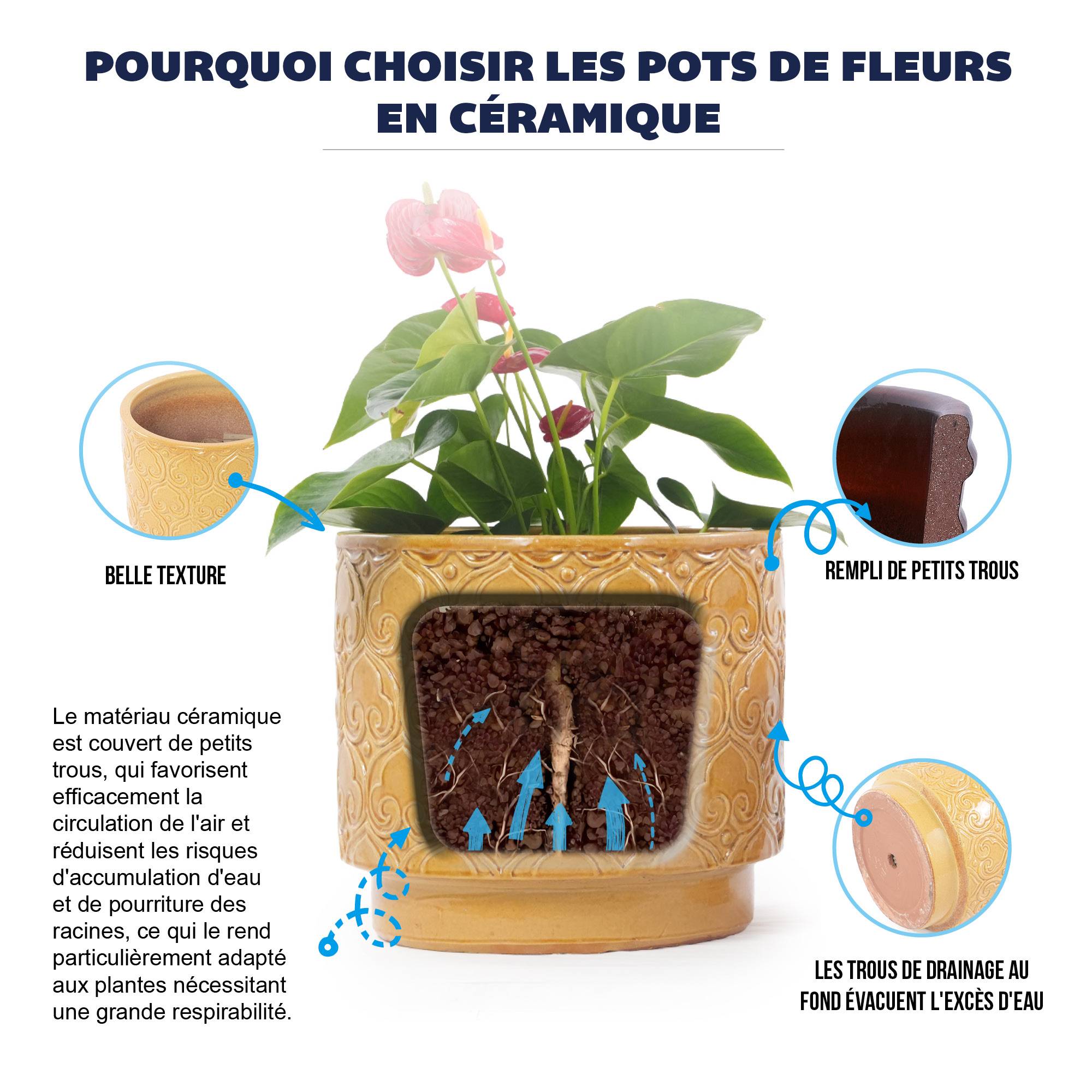 ComfortXL - Pot de fleurs céramique Ø38 cm jaune brillant intérieur extérieur drainage - ComfortXL Outdoor Living - Image 4