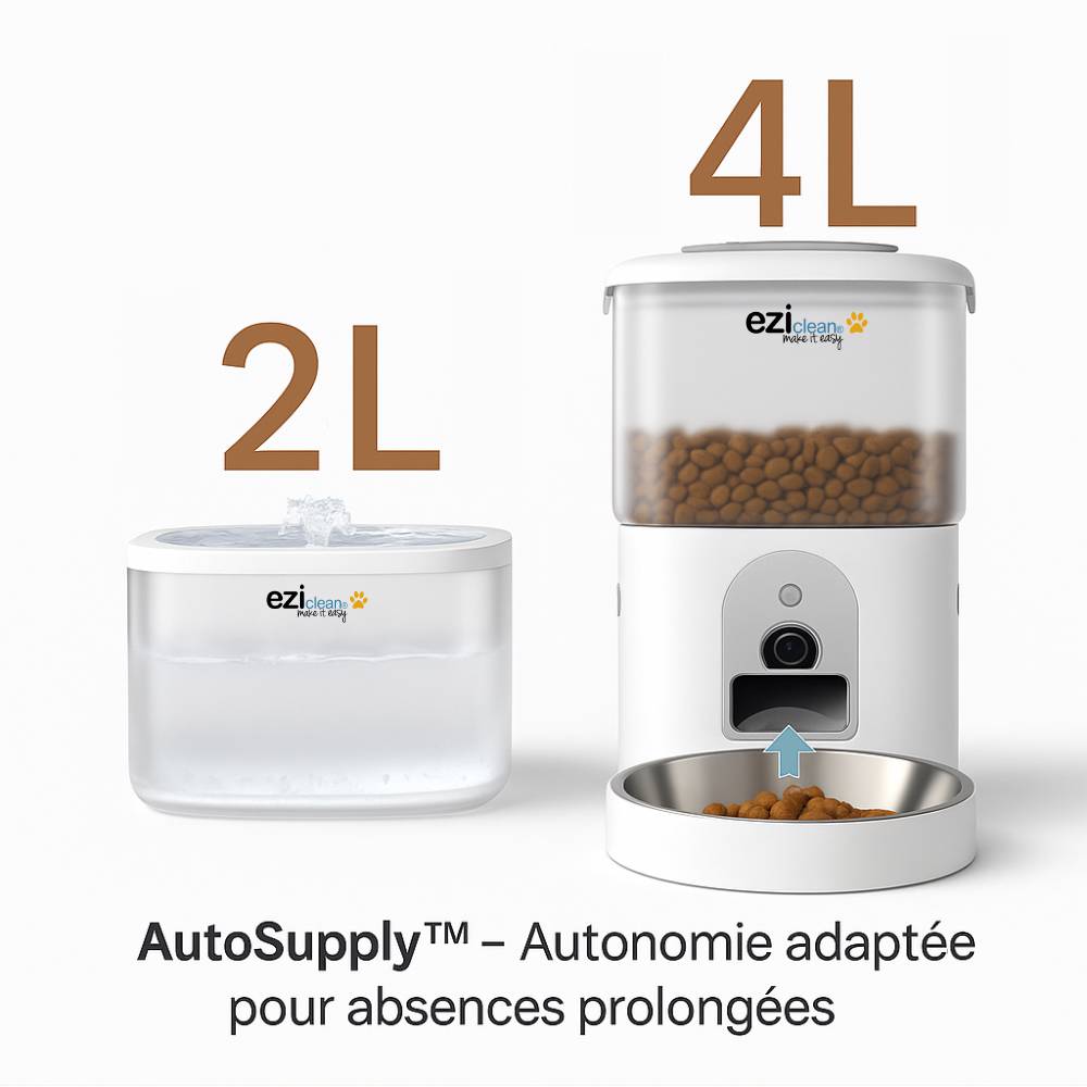 Distributeur de croquettes et fontaine pour chat et petit chien Eziclean® Nutribot Cam+ Max (2L/4L) - Image 2