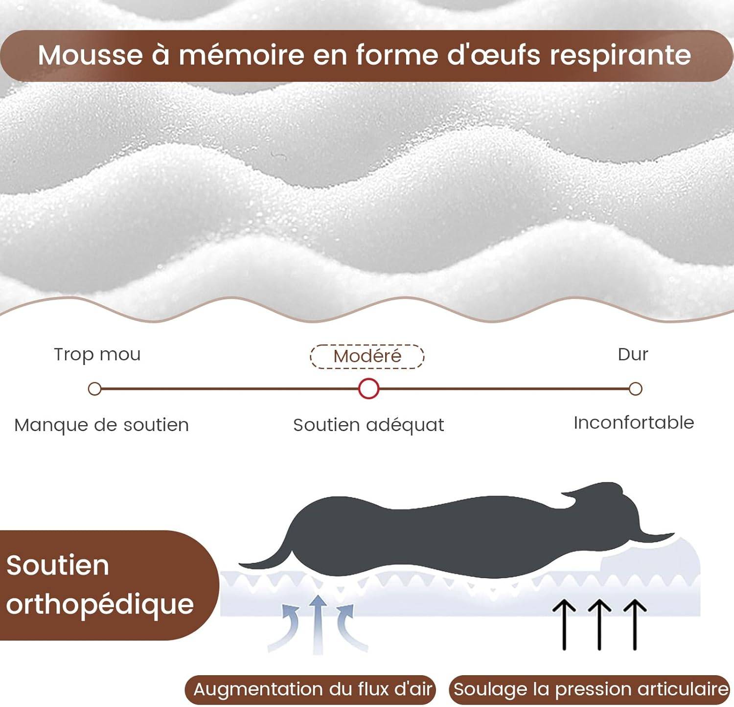 Matelas pour Chien en Mousse à Mémoire de Forme, Coussin Orthopédique, 110 x 66 x 5CM (Beige) - Image 2