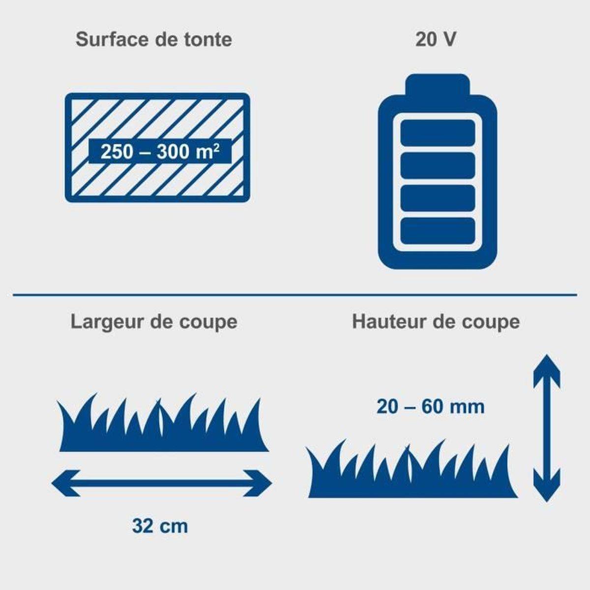 Scheppach - Tondeuse san fil BC-MP320-X +set batterie 1x4Ah 1x2,4Ah - SCHEPPACH - Image 7