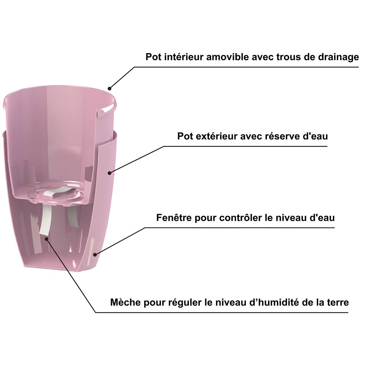 Gt Garden - Lot de 3 pots pour orchidées avec réserve d'eau - Orchidea sable 2 litres - GT GARDEN - Image 3