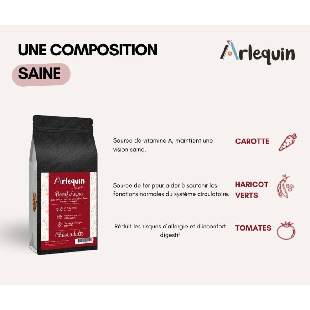 CROQUETTE CHIEN SANS CÉRÉALES ARLEQUIN IRRÉSISTIBLE BOEUF ANGUS (65%) 12 kg - Image 2