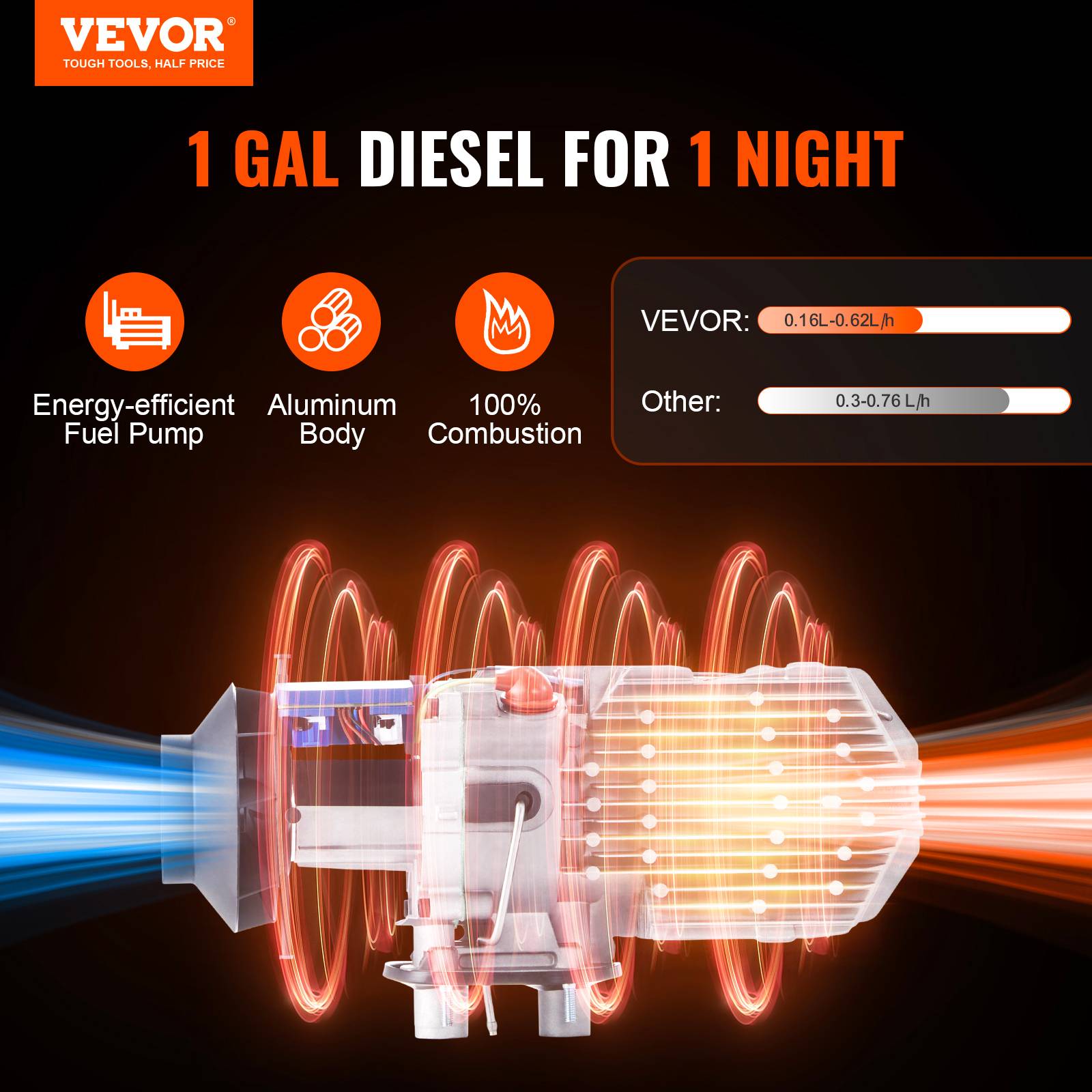 Vevor - VEVOR Chauffage diesel 8kW 12V, 0.16-0.62 L/h, réglable 8-36°C, contrôle intelligent LCD Bluetooth, télécommande. - Image 2