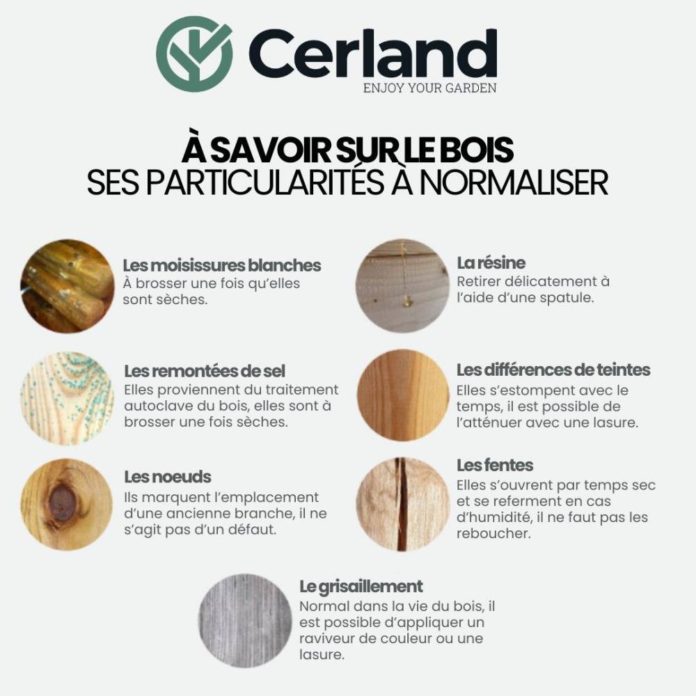 Clôture jardin bois Cleveland, CERLAND, H.95 x l.180 cm, naturel - Image 5