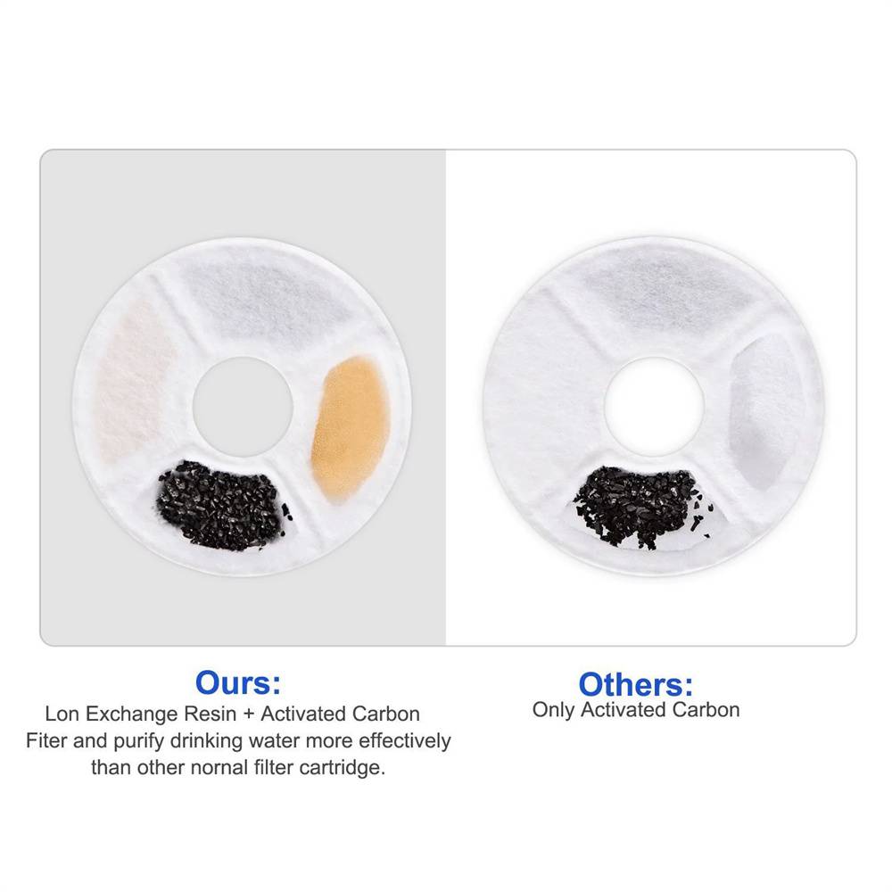 DtopbuyAge - Filtre de fontaine à eau pour chats PewinGo DtopbuyAge - Image 3