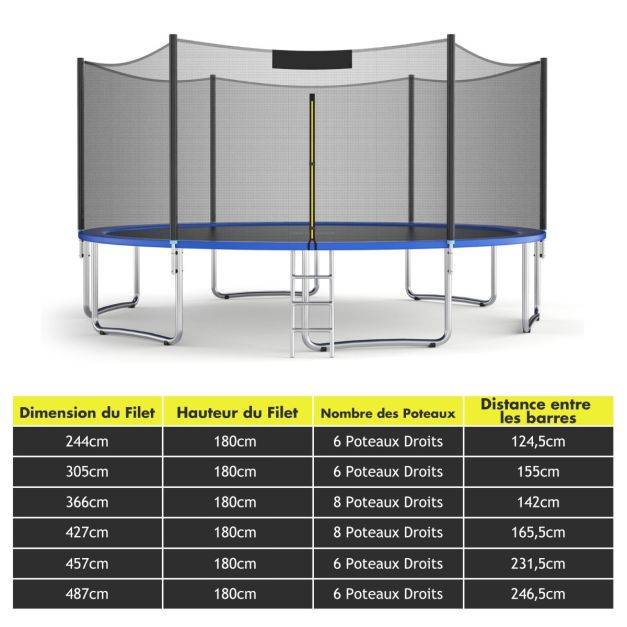 Helloshop26 - Filet de remplacement pour trampolines ø 488 cm 6 barres filet de sécurité pour trampolines - Image 5