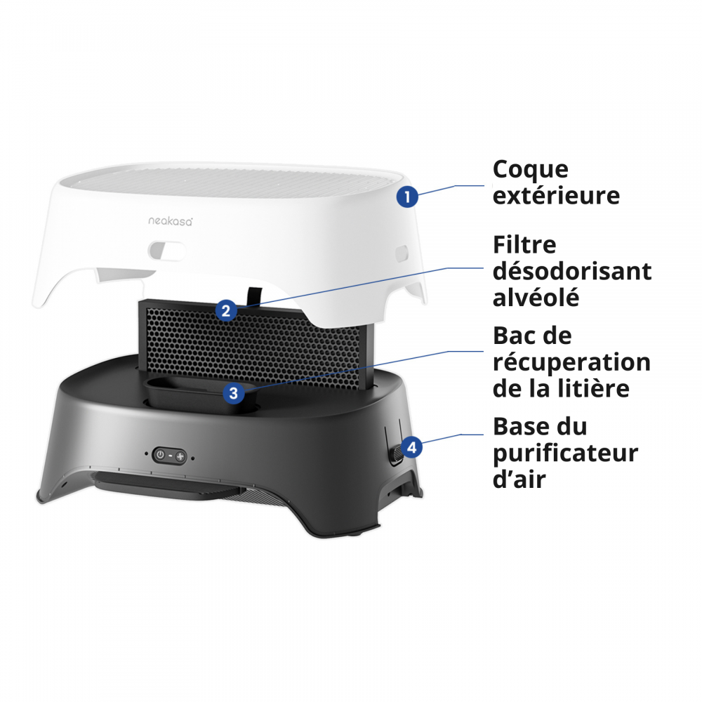 Neakasa AirStep Purificateur d'air pour litière automatique NEAKASA - Image 4