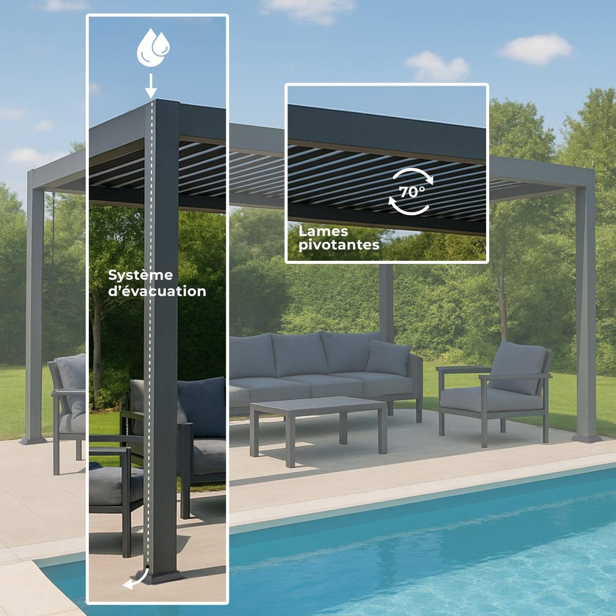 Pergola bioclimatique 3X4 m Isis - Gecko Jardin - Image 4