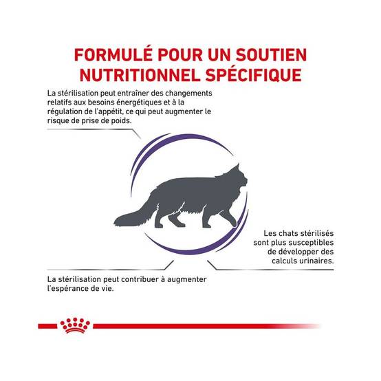 Royal Canin - Croquettes chat VETERINARY CAT NEUTERED SATIETY BALANCE - Royal Canin 8 kg - Image 2