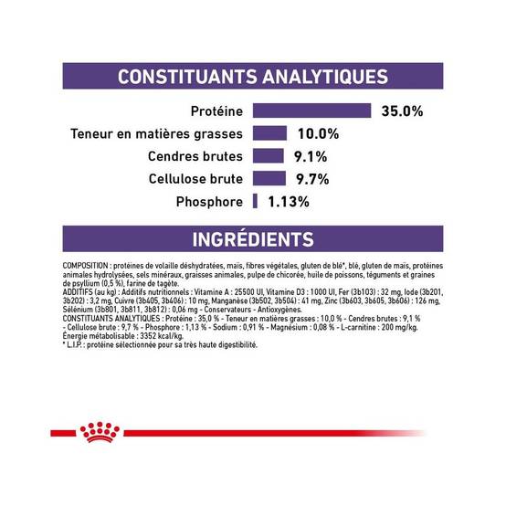 Royal Canin - Croquettes chat VETERINARY CAT NEUTERED SATIETY BALANCE - Royal Canin 8 kg - Image 5