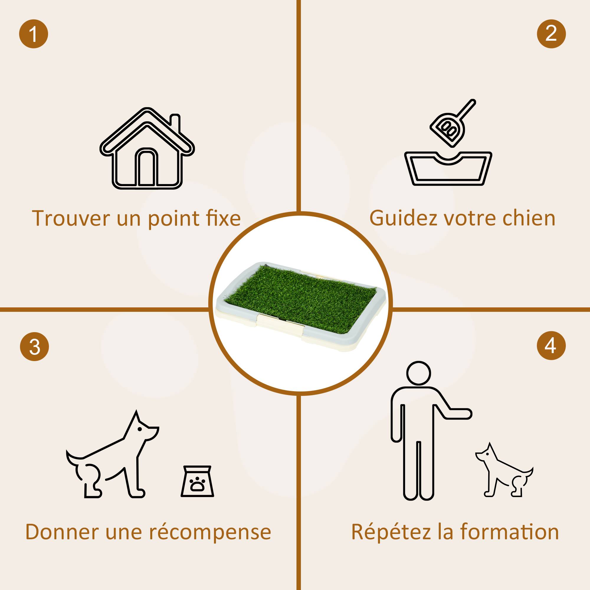 Sans Marque - Toilette pour chien litière avec tapis en gazon artificiel plateau et panneau grillagé 46,5 x 34 cm - Image 9