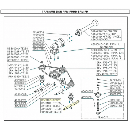 Lame tondeuse Del Morino SRM310D - Image 3
