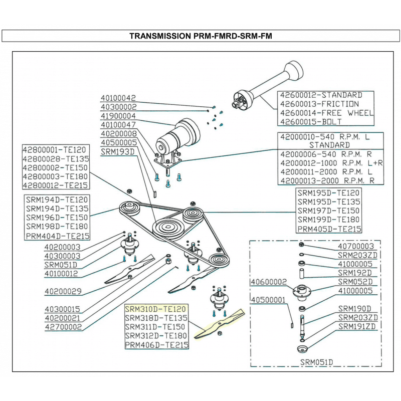 Lame tondeuse Del Morino SRM310D - Image 3