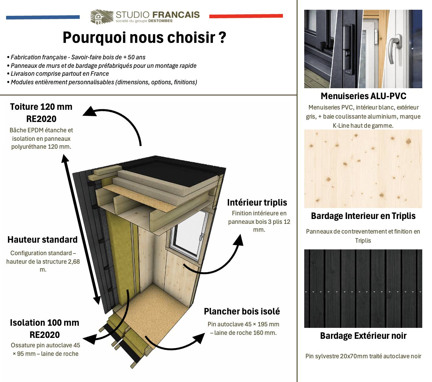 Studio de jardin bien isolé en bois 5,5 x 3,5 x 2,7 m / isolation RE2020 avec plancher isolé avec mezzanine et terrasse - Image 3