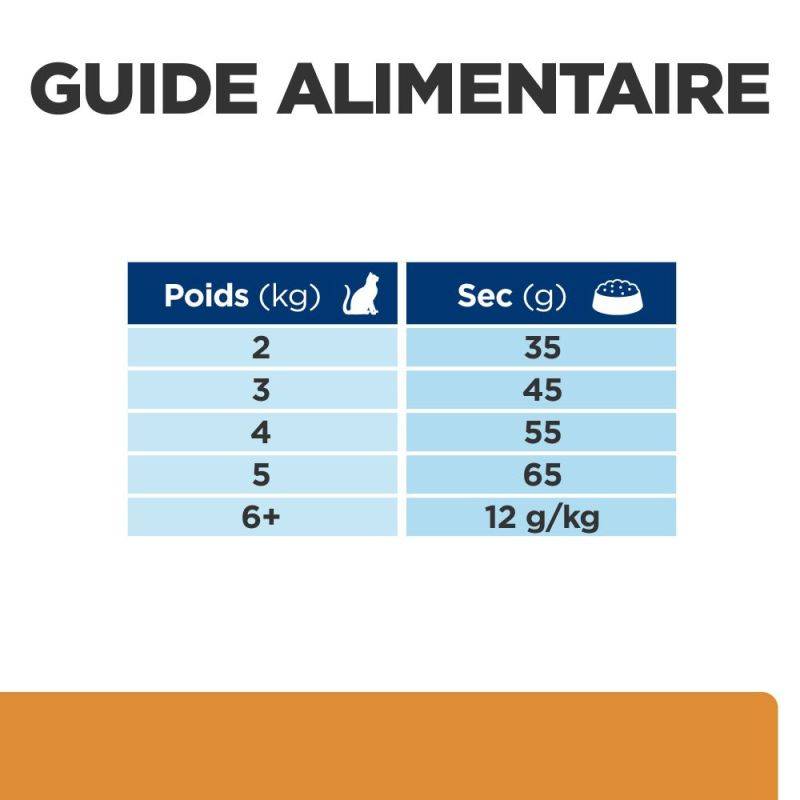 CROQUETTES CHAT ADULT PRESCRIPTION DIETS K/D KIDNEY CARE (POULET) - HILL'S 3 kg - Image 6