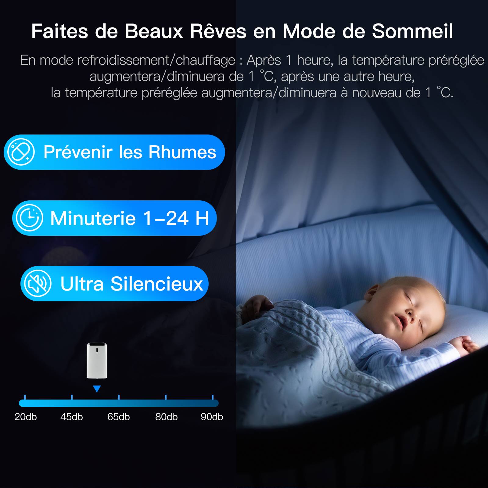 Climatiseur Mobile Silencieux 16000BTU, 5 EN 1,Refroidissement,Chauffage,Ventilateur,Déshumidificateur,Mode Nuit, [Classe énergétique A] - Image 7