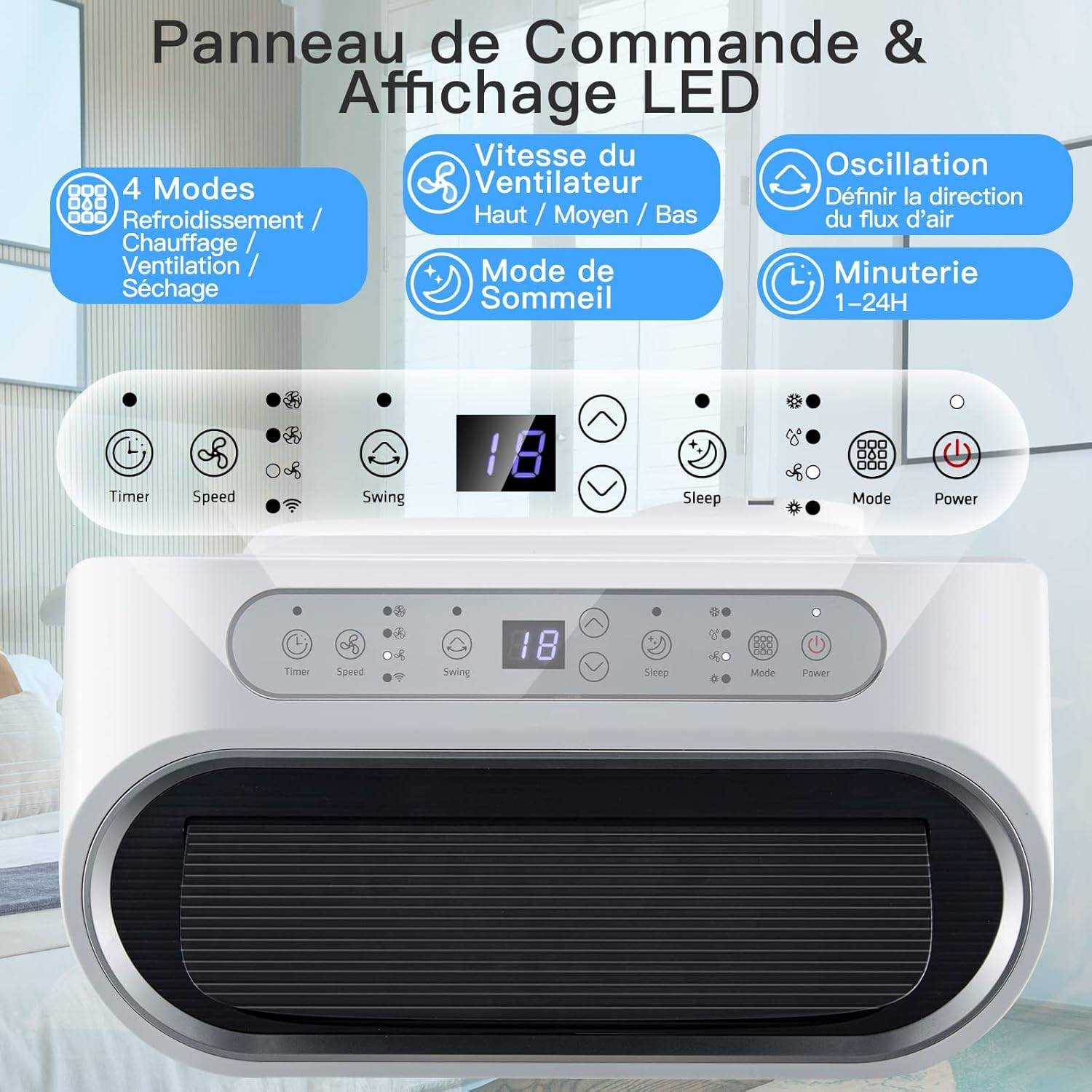 Climatiseur Mobile Silencieux 16000BTU, 5 EN 1,Refroidissement,Chauffage,Ventilateur,Déshumidificateur,Mode Nuit, [Classe énergétique A] - Image 3