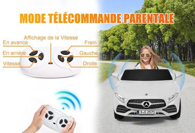 Voiture Électrique Enfant Mercedes-Benz CLS 350 en Blanc- Vitesse 2.5-4.5km/h Lumière LED Musique - Image 5