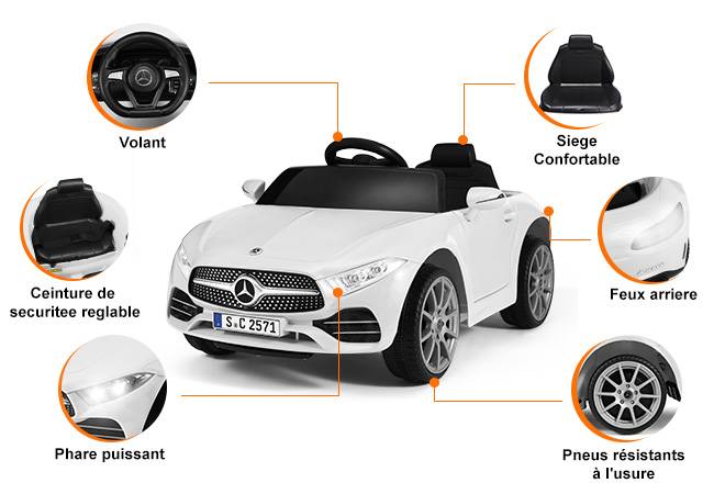 Voiture Électrique Enfant Mercedes-Benz CLS 350 en Blanc- Vitesse 2.5-4.5km/h Lumière LED Musique - Image 4