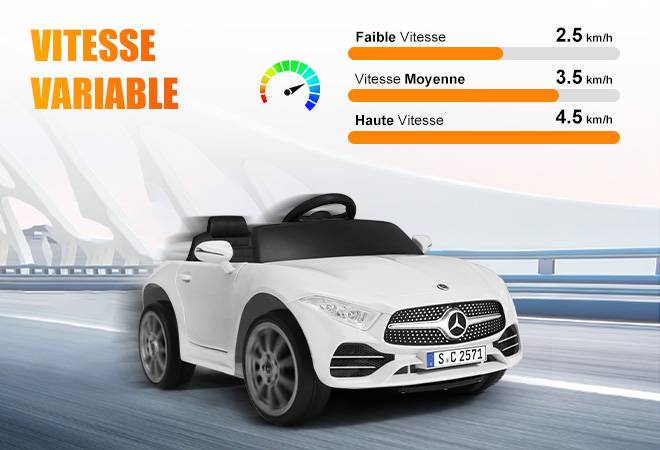 Voiture Électrique Enfant Mercedes-Benz CLS 350 en Blanc- Vitesse 2.5-4.5km/h Lumière LED Musique - Image 3