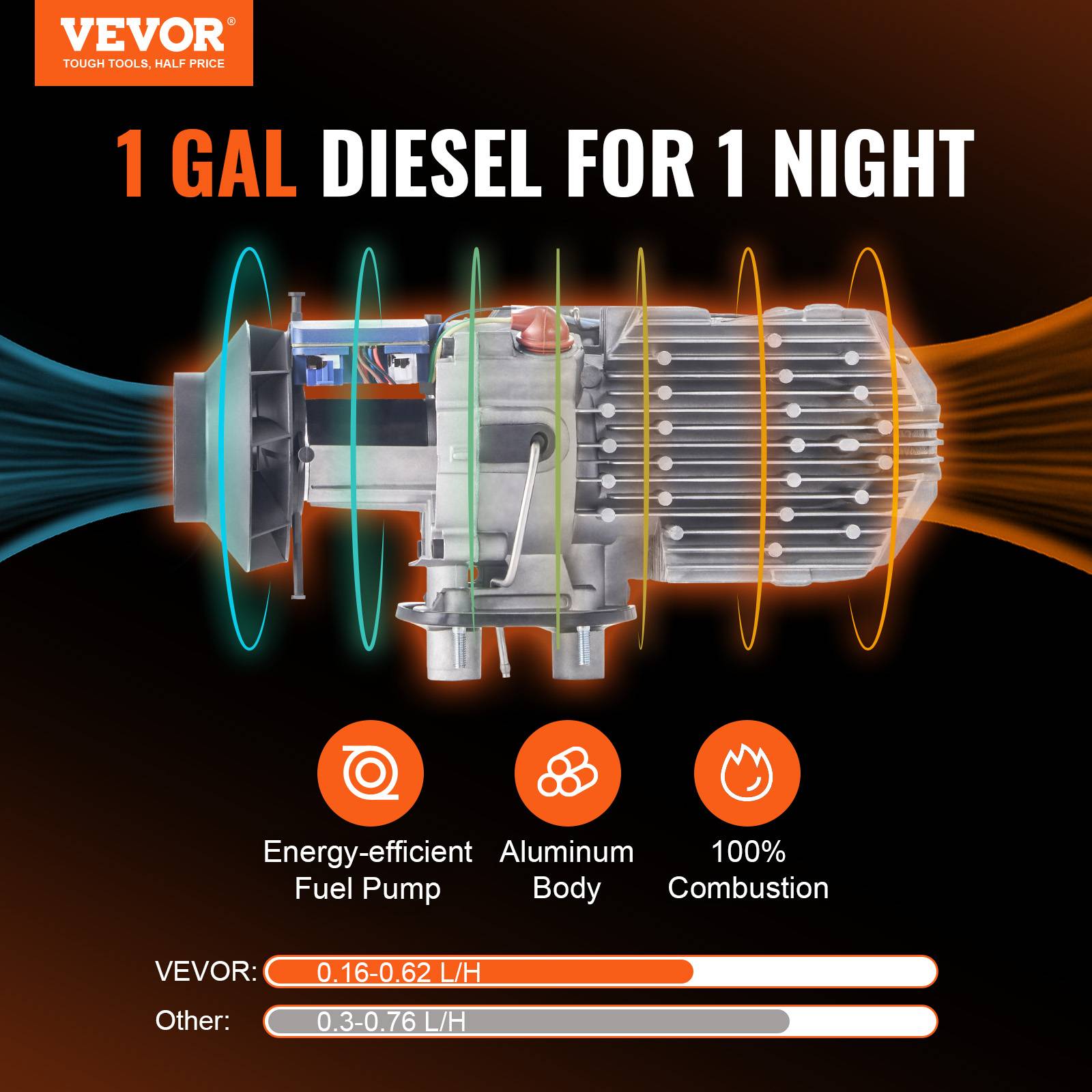 Vevor - VEVOR Chauffage diesel portable 12V 8kW, 0,16-0,62L/h, 8-36°C, LCD/Bluetooth, réserv.5L - Image 2