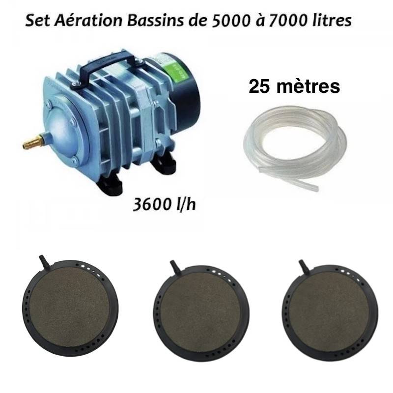 Set Pompe à air Bassin De Jardin De 5000, 4000, 7000 3 bulleurs disque 12,5 cm