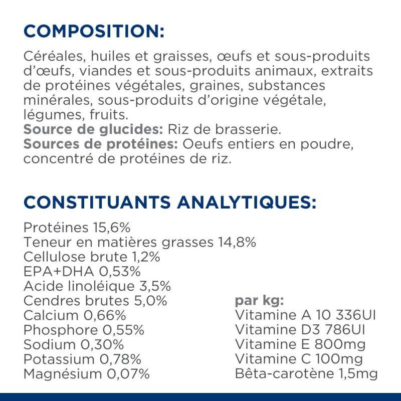 CROQUETTES CHIEN ADULT PRESCRIPTION DIETS DERM COMPLETE MINI - HILL'S 1 kg - Image 7